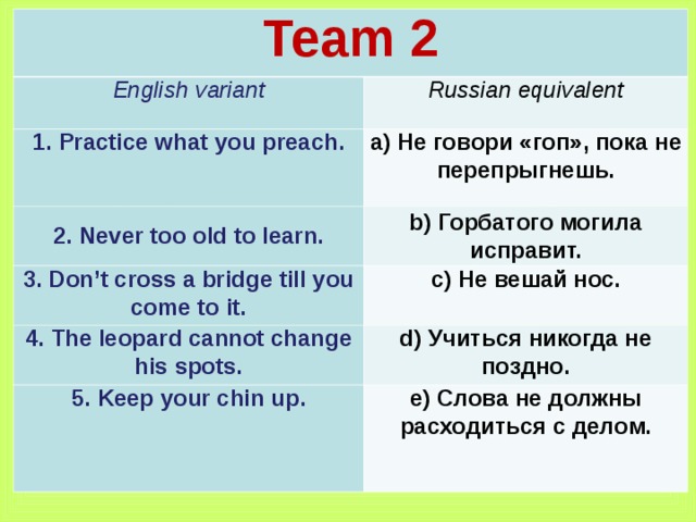 Match russian equivalents. Пословица не говори гоп пока не перепрыгнешь. Объяснение пословицы не говори гоп пока не перепрыгнешь. Выражение не говори гоп пока не перепрыгнешь когда будет уместно. Не говори пока не перепрыгнешь пословица.