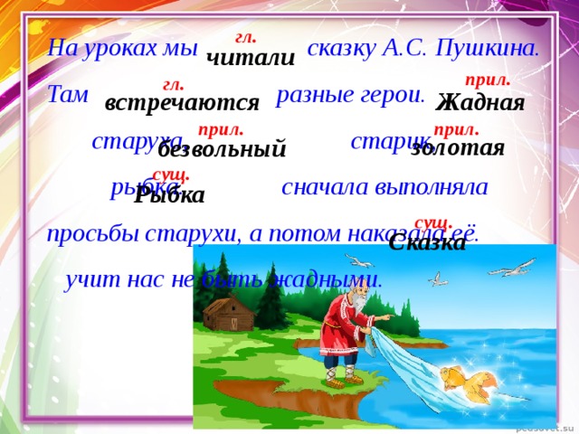гл. На уроках мы сказку А.С. Пушкина. Там разные герои. старуха, старик, рыбка. сначала выполняла просьбы старухи, а потом наказала её. учит нас не быть жадными. читали прил. гл. встречаются Жадная прил. прил. золотая безвольный сущ. Рыбка сущ. Сказка 