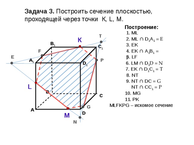 Стереометрия: Задачи на построение сечений