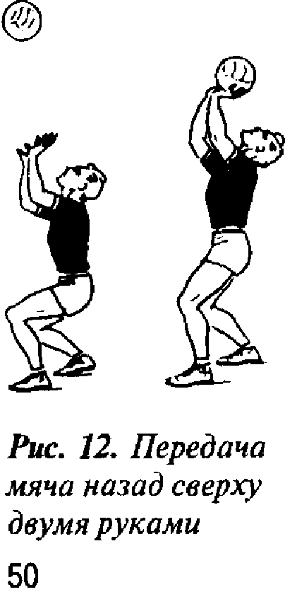 Техника владения мячом. Передача мяча двумя руками сверху с высокой траектории. Траектория полета мяча в волейболе. Рис. 5. подача с высокой траекторией полета мяча.