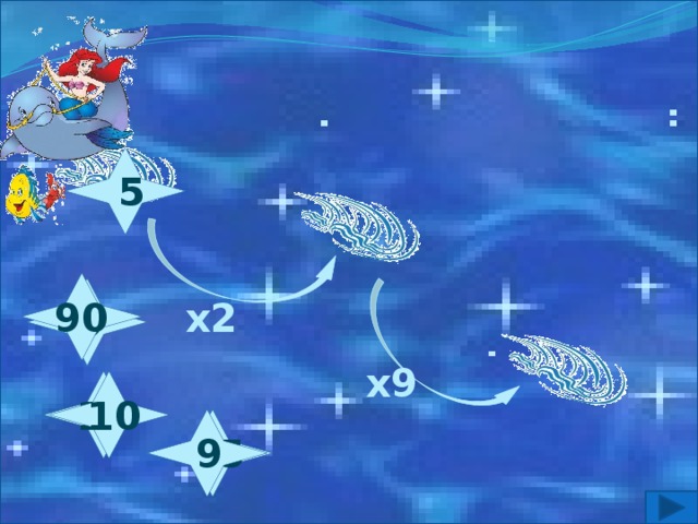  5 90 х2  5 х9 10  10  25  9 