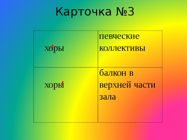 Карточка №3  хоры певческие коллективы  хоры балкон в верхней части зала 