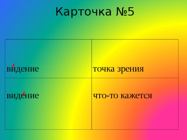 Карточка №5 видение точка зрения видение что-то кажется 