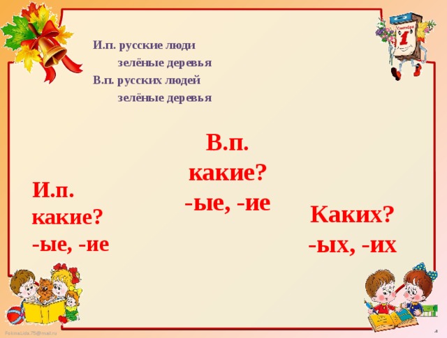 Множественное число прилагательных 4 класс презентация