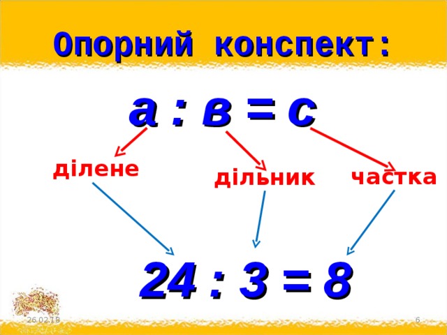 Опорний конспект: а : в = с ділене частка дільник 24 : 3 = 8 26.02.18  