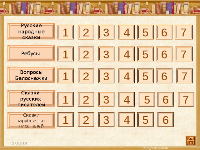 Русские народные сказки 1 2 3 4 5 6 7 Ребусы 7 1 2 6 4 5 3 Вопросы Белоснежки 5 7 4 6 1 3 2 Сказки русских писателей 5 6 4 7 3 1 2 1 2 3 4 Сказки зарубежных писателей 5 6 2 27.02.18 
