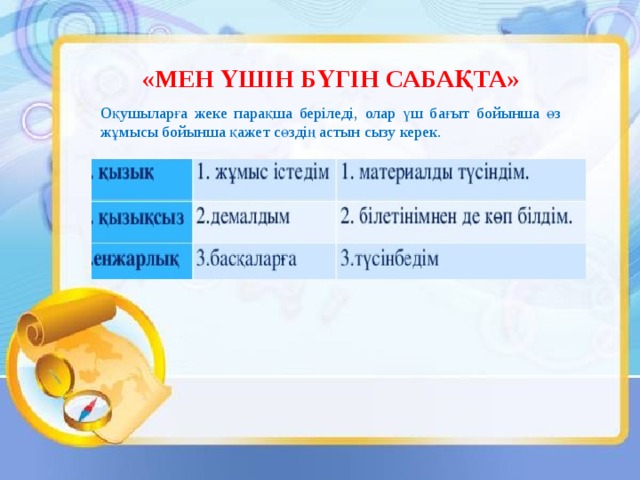 «МЕН ҮШІН БҮГІН САБАҚТА» Оқушыларға жеке парақша беріледі, олар үш бағыт бойынша өз жұмысы бойынша қажет сөздің астын сызу керек. 