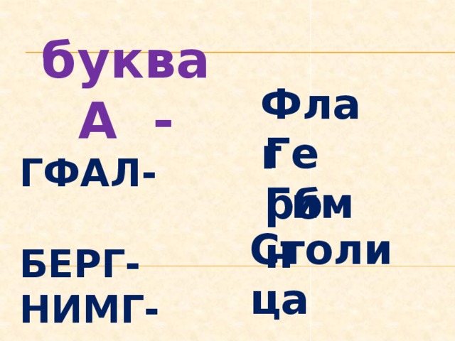 буква А - ГФАЛ-  БЕРГ-  НИМГ-  ЛОСЦИТА- Флаг Герб  Гимн Столица  