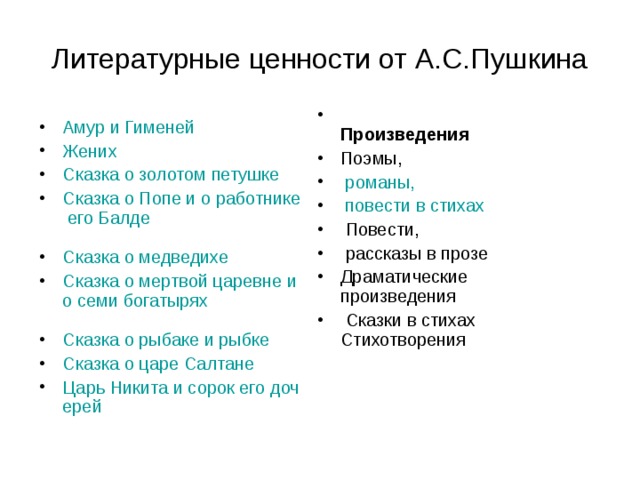 Литературные ценности от А.С.Пушкина  Произведения Поэмы, романы, повести в стихах  Повести,  рассказы в прозе Драматические произведения  Сказки в стихах Стихотворения Амур и Гименей  Жених  Сказка о золотом петушке  Сказка о Попе и о работнике его Балде  Сказка о медведихе  Сказка о мертвой царевне и о семи богатырях  Сказка о рыбаке и рыбке  Сказка о царе Салтане  Царь Никита и сорок его дочерей   