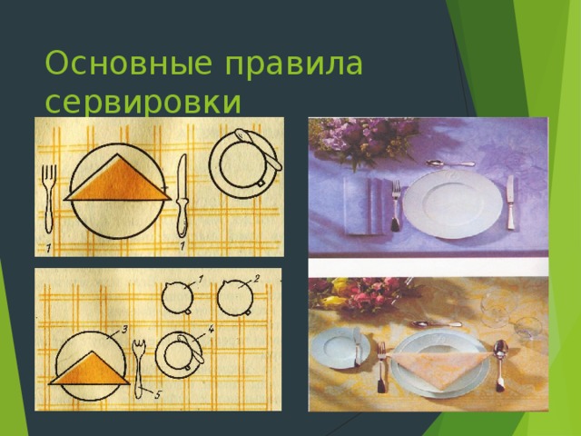 Основные правила сервировки 