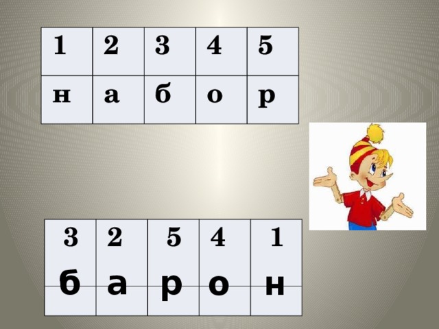  1  2  н  3  а  4  б  5  о  р  3  2  5  4  1 а б р н о 