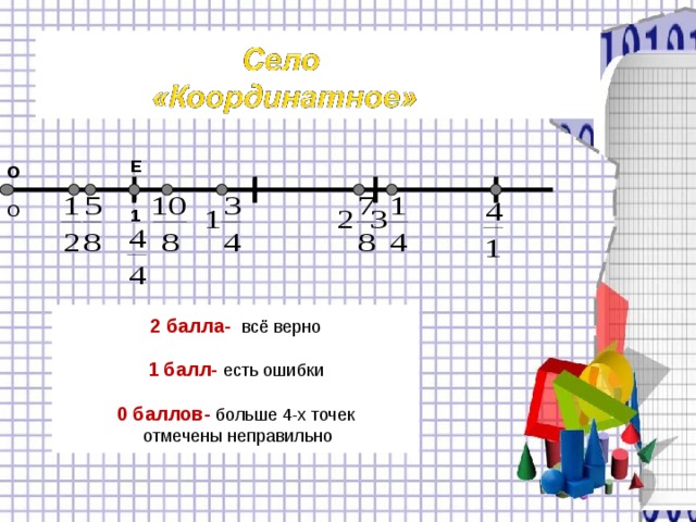 Е О О 1 2 балла- всё верно 1 балл- есть ошибки 0 баллов- больше 4-х точек  отмечены неправильно  