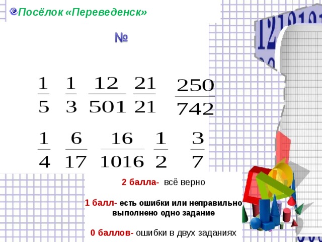 Посёлок «Переведенск» 2 балла- всё верно 1 балл- есть ошибки или неправильно выполнено одно задание 0 баллов- ошибки в двух заданиях 