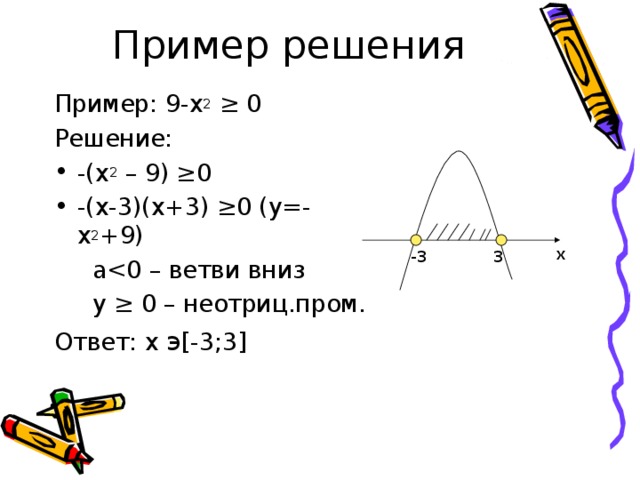 Х2 у2 0 решение. Решения квадратных неравенств с ветвями вниз. Х2-9=0. Решение квадратных неравенств графическим способом. (Х-9)(2-Х)=0.