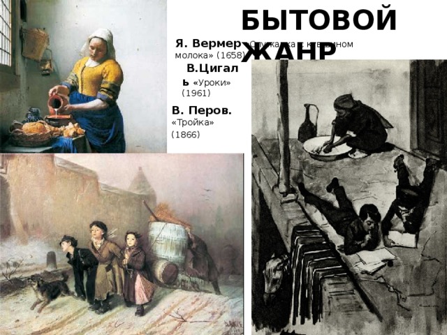 БЫТОВОЙ ЖАНР Я. Вермер «Служанка с кувшином молока» (1658)   В.Цигаль « Уроки» (1961) В. Перов. «Тройка» (1866)   
