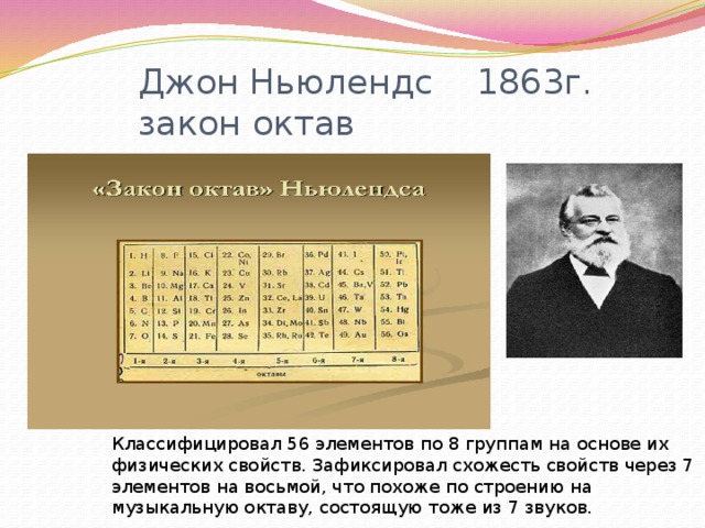 Джон Ньюлендс 1863г.  закон октав Классифицировал 56 элементов по 8 группам на основе их физических свойств. Зафиксировал схожесть свойств через 7 элементов на восьмой, что похоже по строению на музыкальную октаву, состоящую тоже из 7 звуков. 