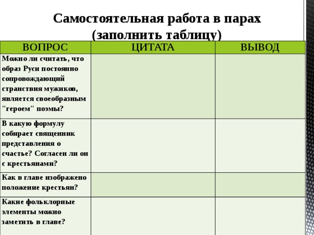 Характеристика героев кому на руси жить