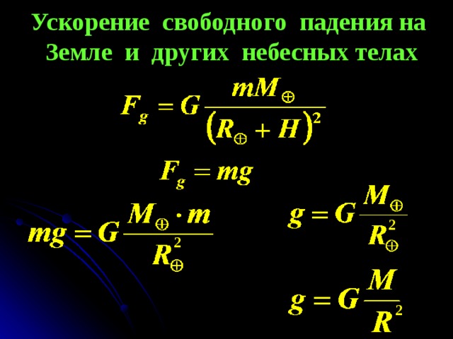 Модуль ускорения свободного падения