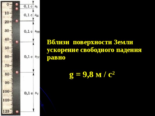 Найти ускорение свободного падения шарика по рисунку 30 сделанному со стробоскопической фотографии