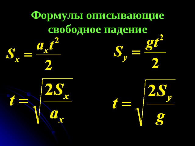 Высота падения тела на землю формула. Формулы свободного падения 10 класс. Скорость свободного падения формула физика 9 класс. Формула свободного падения формула физика 9 класс. Формулы по физике свободное падение.