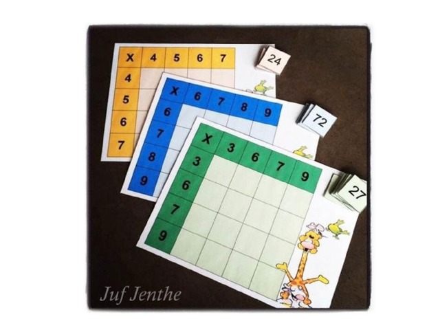 Приёмы запоминания таблицы умножения