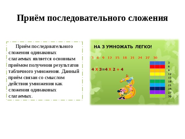 Прием является. Прием последовательного сложения. Прием последовательного сложения примеры. Приемы запоминания табличного умножения. Мнемонические приемы запоминания таблицы умножения.
