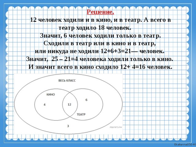 Зачем люди ходят в театр. Зачем нужно ходить в театр. Иду в театр стихи. Школьный театр сочинение. Зачем мы ходим в театр.