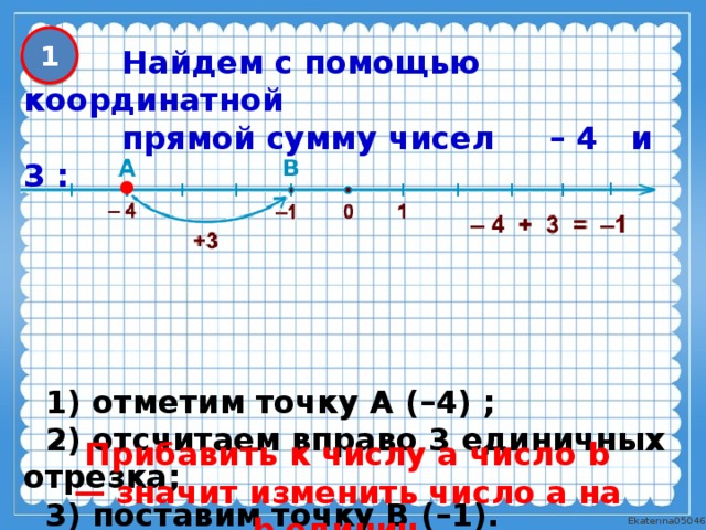 Найди сумму чисел 1 и 4