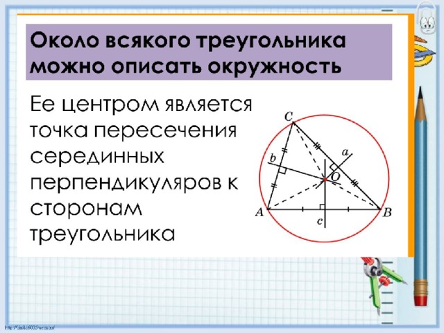 На каком рисунке изображена вписанная в многоугольник окружность выбери верный вариант ответа