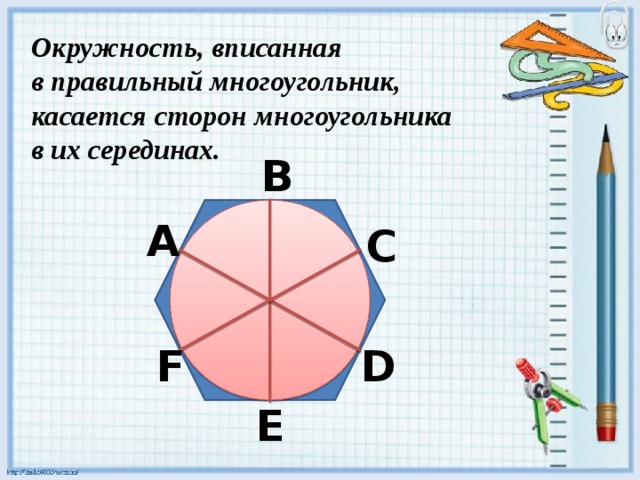 Окружность, вписанная в правильный многоугольник, касается сторон многоугольника в их серединах. В А С D F E 
