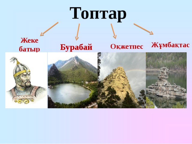 Топтар Жеке батыр Жұмбақтас Бурабай Оқжетпес 