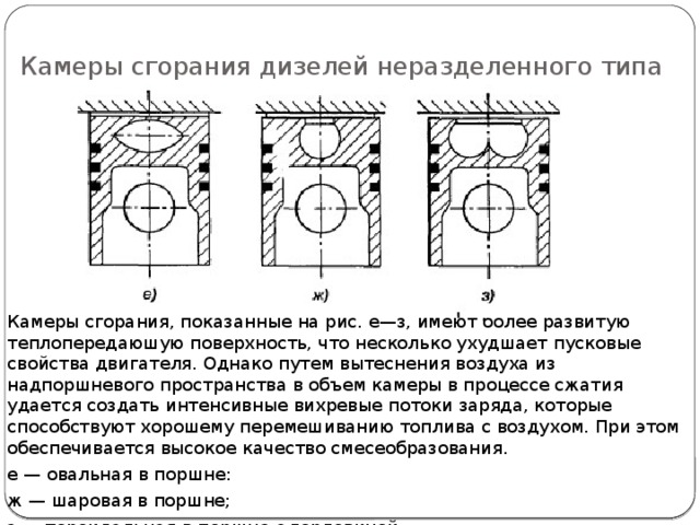 Камера сгорания дизельного двигателя