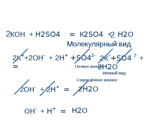 2 2 К OH + H2SO4 =  К 2SO4 +  H2 O  Молекулярный вид 2 К + +2OH -  + 2 H + +SO4 2- =  2 К + +SO4 2- + 2 H2 O  Полное ионное Ионный вид Сокращённое ионное  2 H2 O  2OH -  + 2 H + = OH -  + H + =  H2 O  