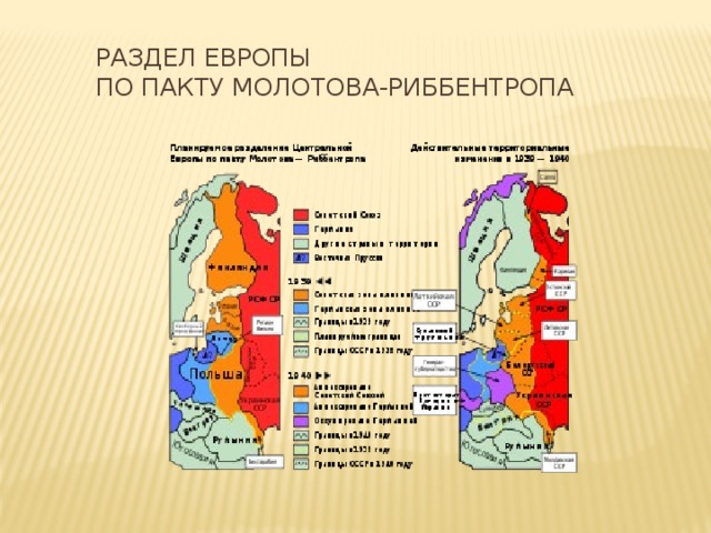 Раздел Европы  по Пакту Молотова-Риббентропа 