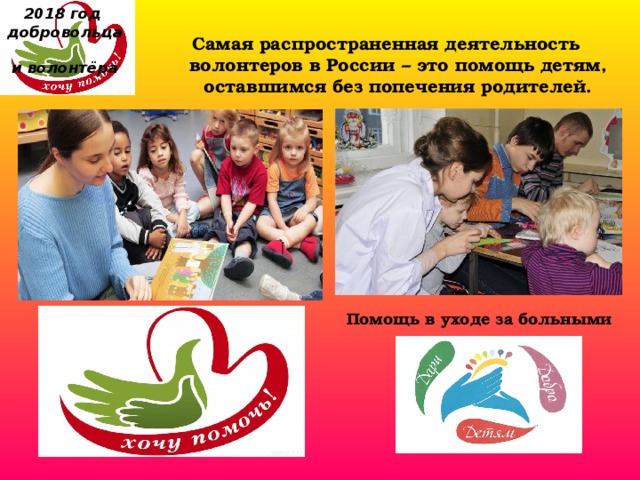 2018 год  добровольца  и волонтёра Самая распространенная деятельность волонтеров в России – это помощь детям, оставшимся без попечения родителей. Помощь в уходе за больными 