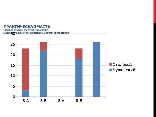 Чем объясняется ускорение темпов вымирания языков. Смотреть фото Чем объясняется ускорение темпов вымирания языков. Смотреть картинку Чем объясняется ускорение темпов вымирания языков. Картинка про Чем объясняется ускорение темпов вымирания языков. Фото Чем объясняется ускорение темпов вымирания языков