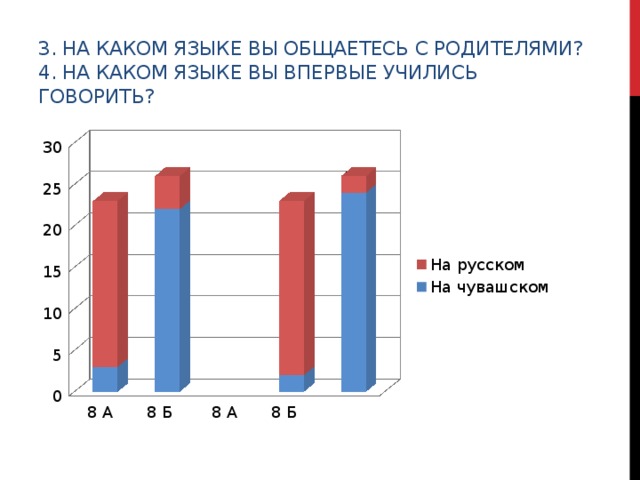 Чем объясняется ускорение темпов вымирания языков. Смотреть фото Чем объясняется ускорение темпов вымирания языков. Смотреть картинку Чем объясняется ускорение темпов вымирания языков. Картинка про Чем объясняется ускорение темпов вымирания языков. Фото Чем объясняется ускорение темпов вымирания языков