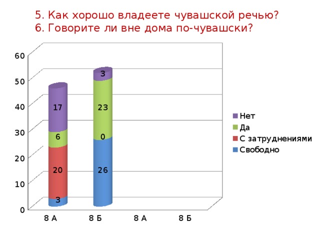 Чем объясняется ускорение темпов вымирания языков. Смотреть фото Чем объясняется ускорение темпов вымирания языков. Смотреть картинку Чем объясняется ускорение темпов вымирания языков. Картинка про Чем объясняется ускорение темпов вымирания языков. Фото Чем объясняется ускорение темпов вымирания языков