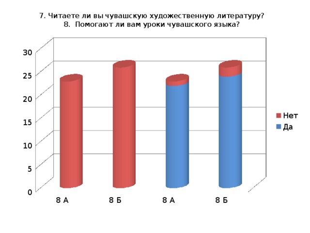 Чем объясняется ускорение темпов вымирания языков. Смотреть фото Чем объясняется ускорение темпов вымирания языков. Смотреть картинку Чем объясняется ускорение темпов вымирания языков. Картинка про Чем объясняется ускорение темпов вымирания языков. Фото Чем объясняется ускорение темпов вымирания языков