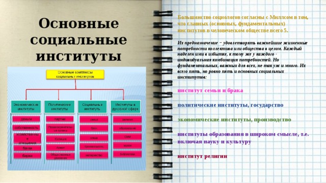  Большинство социологов согласны с Миллсом в том, что главных (основных, фундаментальных) институтов в человеческом обществе всего 5.  Их предназначение − удовлетворять важнейшие жизненные потребности коллектива или общества в целом. Каждый наделен ими в избытке, к тому же у каждого - индивидуальная комбинация потребностей. Но фундаментальных, важных для всех, не так уж и много. Их всего пять, но ровно пять и основных социальных институтов: институт семьи и брака  политические институты, государство  экономические институты, производство  институты образования в широком смысле, т.е. включая науку и культуру  институт религии Основные социальные институты    