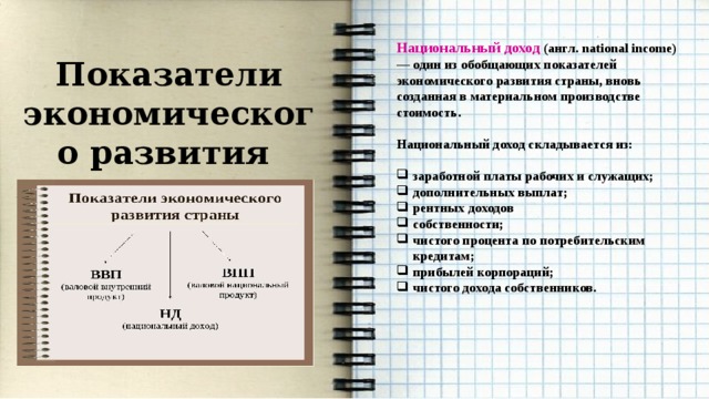    Национальный доход (англ. national income) — один из обобщающих показателей экономического развития страны, вновь созданная в материальном производстве стоимость.  Национальный доход складывается из:  заработной платы рабочих и служащих; дополнительных выплат; рентных доходов собственности; чистого процента по потребительским кредитам; прибылей корпораций; чистого дохода собственников. Показатели экономического развития  