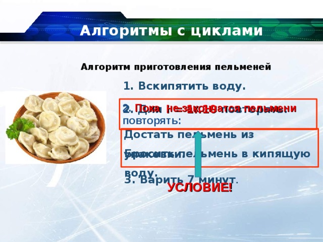 Алгоритмы с циклами   Алгоритм приготовления пельменей  Вскипятить воду. 2. Пока не закончатся пельмени повторять: 2. Для  i = 1..10 повторять: Достать пельмень из упаковки. Бросить пельмень в кипящую воду. 3. Варить 7 минут . УСЛОВИЕ! 