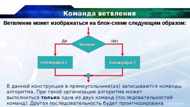 Конструкция ветвление презентация. Команда ветвления. Команда ветвления записывается. Последовательное ветвление. Команда ветвления записывается так:.