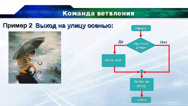 Конструкция ветвление презентация. Пример конструкции ветвление. Команда ветвления. Алгоритм с ветвлением примеры. Конструкция ветвления в информатике.