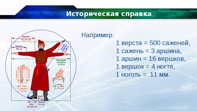 Аршин стандартные образцы