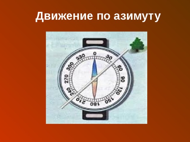 Стороны горизонта компас азимут план конспект