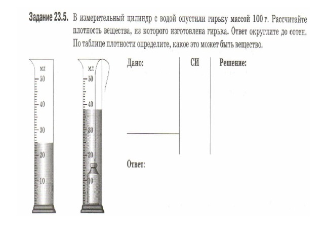 Ученик опустил в измерительный цилиндр 100 канцелярских. Расчет плотности физика 7 класс. Масса измерительного цилиндра. Измерительный цилиндр физика 7. В измерительный цилиндр с водой опустили гирьку массой 100 г.