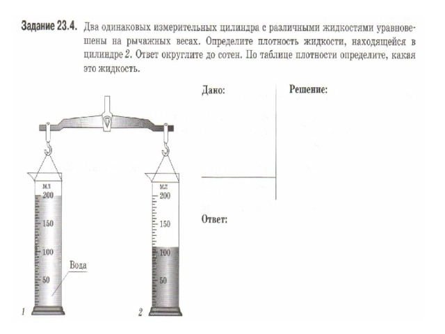 Определите массу фарфорового ролика с помощью рисунка