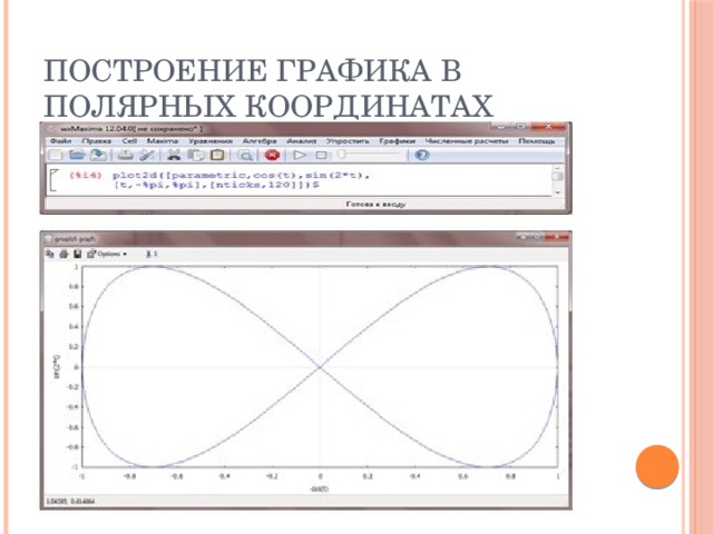 Построение графика функции в полярных координатах
