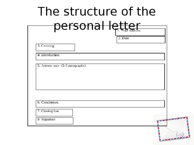 The structure of the pеrsonal letter 